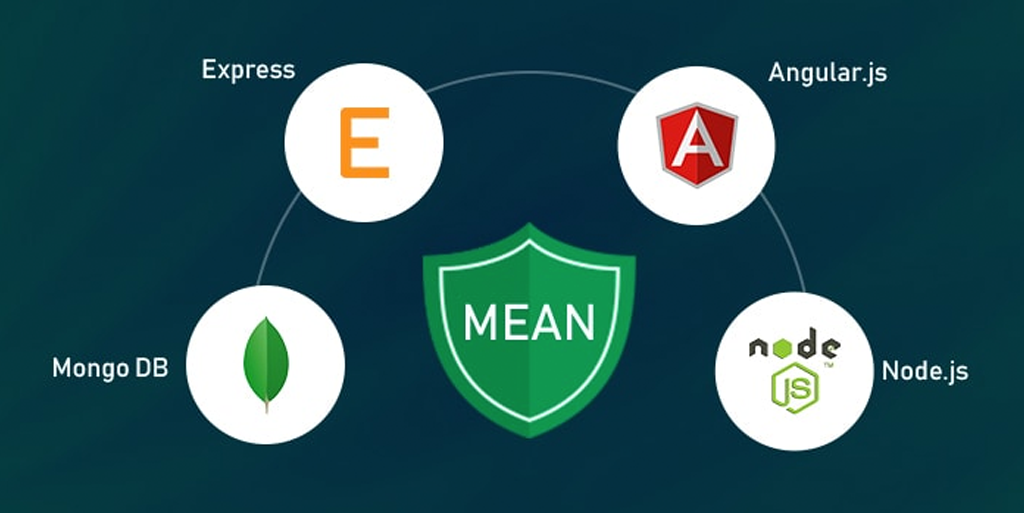 MEAN vs MERN - technology stack- web development- gkmit