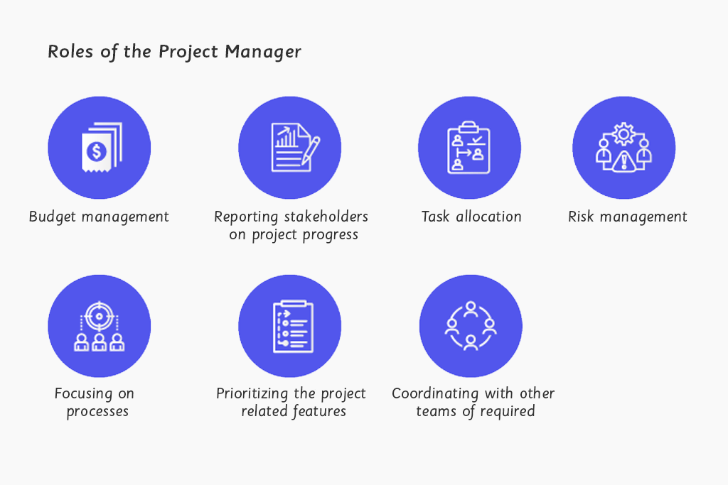 roles of the project manager-scrum master vs project manager-gkmit