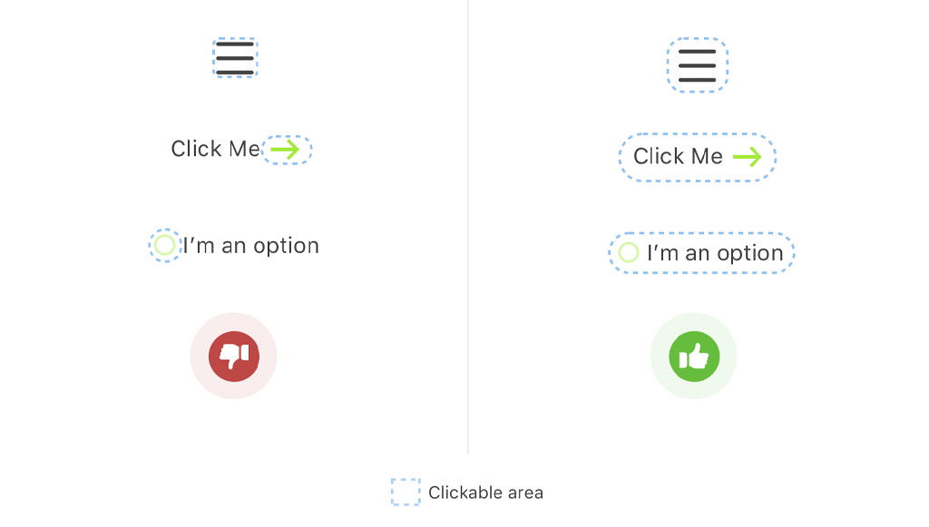 web development - tiny clickable objects- web developers india- gkmit