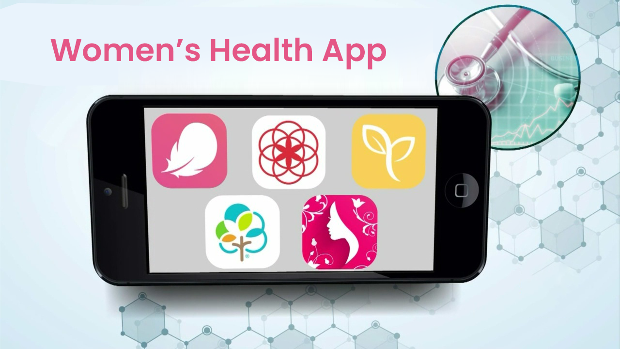 health care apps- women care apps- gkmit